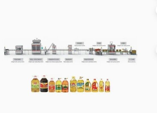 Купить Автоматическая линия розлива, укупорки и упаковки высокой производительности 1-5 л — разработана для пищевых масел, ароматизированных масел, соусов, соков, уксуса и многого другого, обеспечивая высокую эффективность и гибкость производства Производство в сети