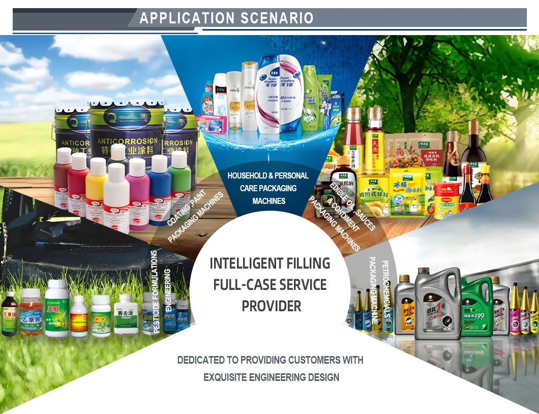 Усовершенствованная поршневая фасовочная машина с отслеживанием для производства дезинфицирующего средства для рук 16